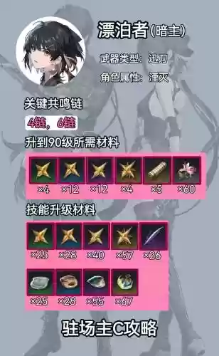 湮灭谐音隐藏装备插图