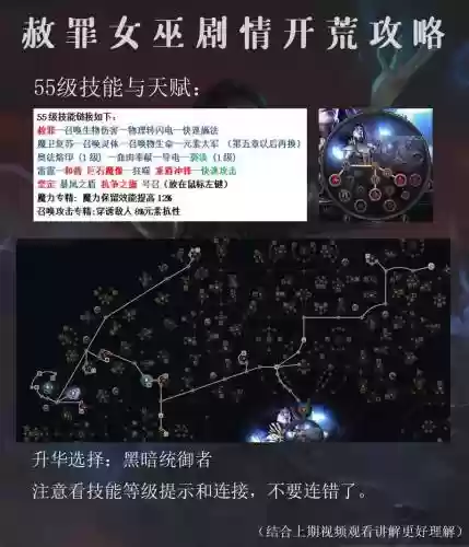 流放之路女巫千力僵尸技能插图1
