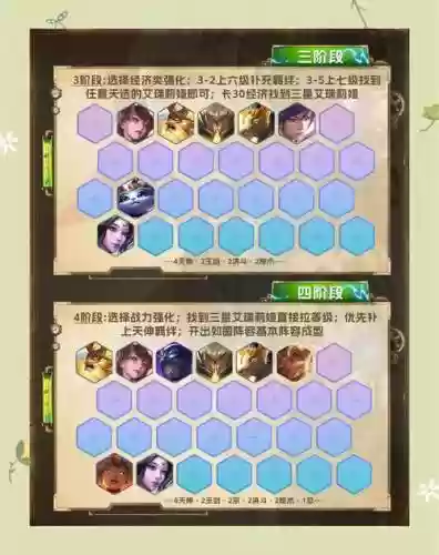 刀妹过渡阵容搭配_1插图1