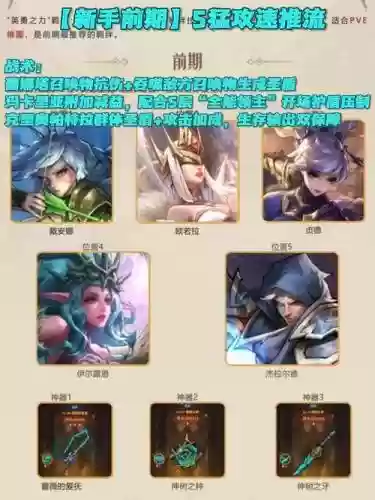 武神阵容搭配插图1