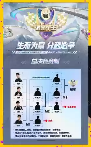 ssc阵容搭配插图