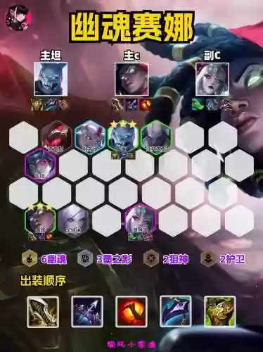 平民暗器阵容搭配插图1