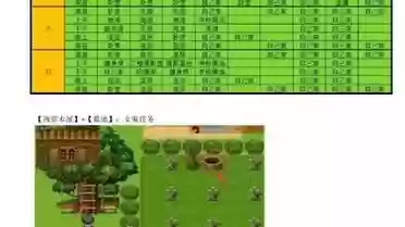 爱巢医生攻略插图