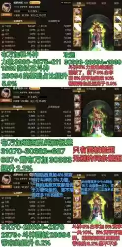 dnf加技能的领主左曹_1插图1