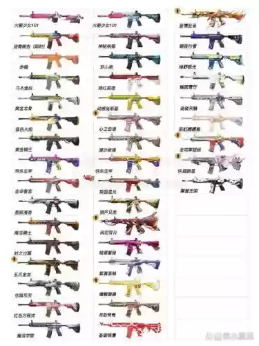 绝地求生中的武器表_1插图