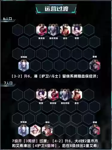 狙神阵容怎么搭配65插图