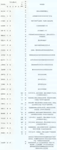 梦幻西游怎么保存附_1插图