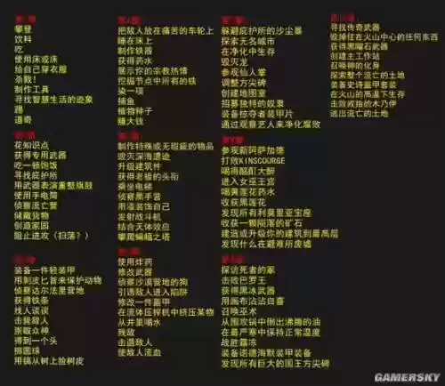 流放者柯南单人玩法生存图文攻略插图1