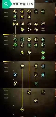 地下城加速度的技能插图