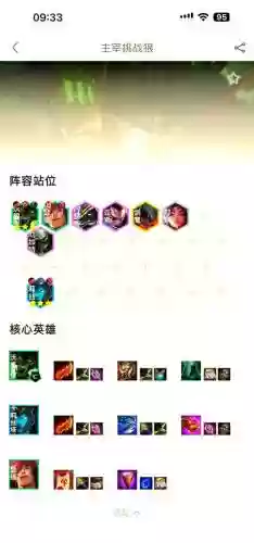 狼狗打野阵容搭配插图1