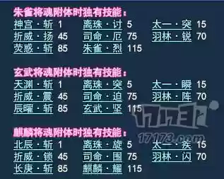 倩女战甲组合输出技能_1插图