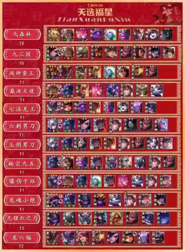 福星离谱阵容搭配插图1
