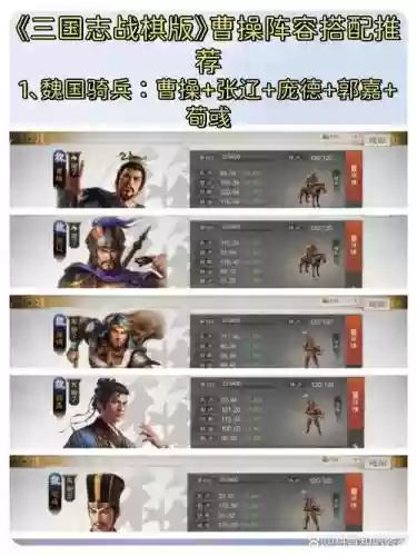 乱世三国志曹操阵容搭配插图