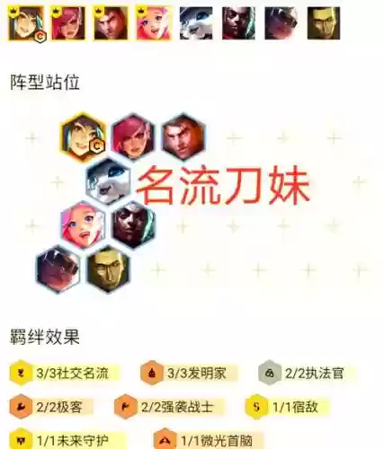 刀妹过渡阵容搭配_1插图