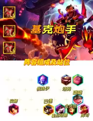 强烈炮手阵容搭配插图