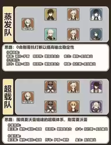 佣兵战纪兽人队阵容搭配_1插图