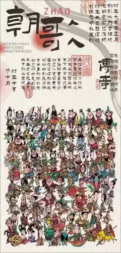 封神传奇阵容搭配插图