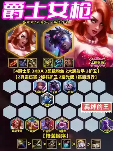 专治女枪的阵容搭配插图1