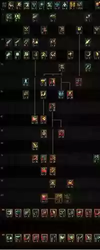 dnf80级剑神点技能插图