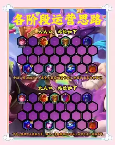 福星回归阵容搭配_1插图