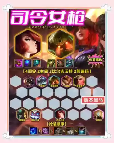 专治女枪的阵容搭配插图