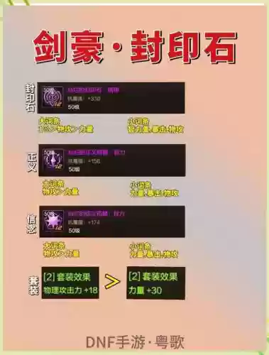 dnftb4剑豪装备搭配_1插图1