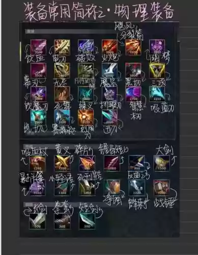 50级召唤师用什么武器插图