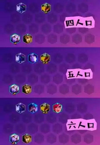 暴打沙皇阵容搭配插图1