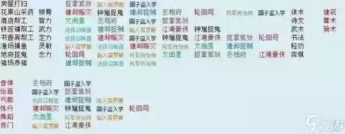 梦幻西游养pt孩子2018插图1