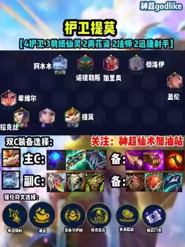 泰伊阵容搭配_1插图