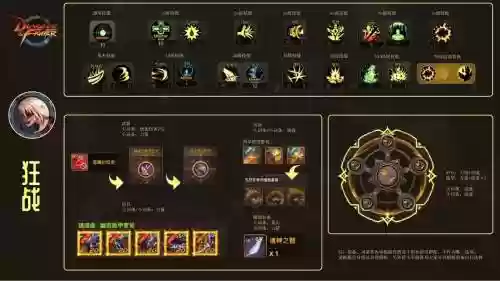 韩服新职业光枪武器插图1
