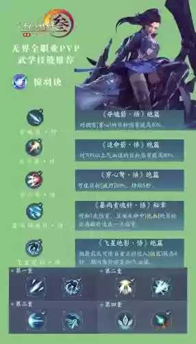 剑三重制版职业技能pvp插图1