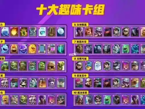 皇室战争卡组克隆搭配阵容_1插图1