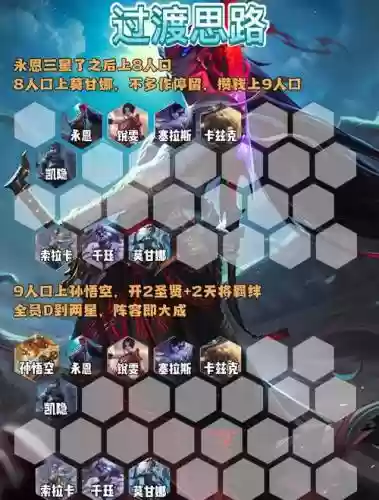 仇怨阵容搭配推荐插图1