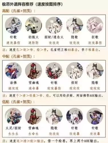 阴阳师手游最新阵容搭配插图1