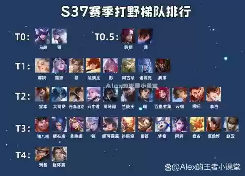 对位阵容打野插图1