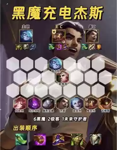 法师弹弹乐阵容装备搭配_1插图