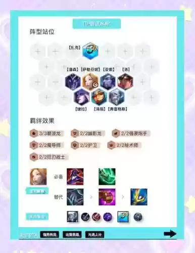 铲子阵容搭配7.5插图1