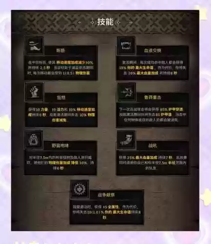 野蛮时代如何提升技能插图