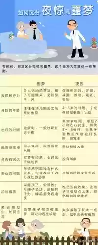 梦话是什么技能插图