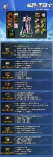 奶爸怎么高荣誉高武器插图