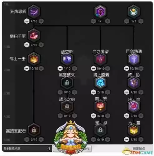 冒险岛狂战士技能搭配_2插图