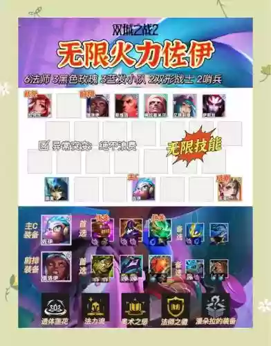 无限火力劫攻略插图