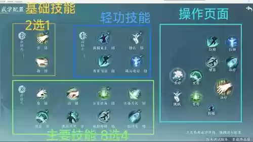 剑网三技能详解插图1