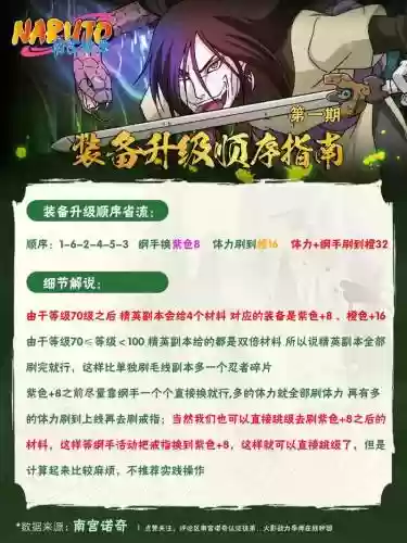 忍者部落b阶装备进阶石_1插图1