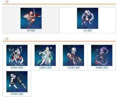 崩坏3圣痕技能全队享有插图1