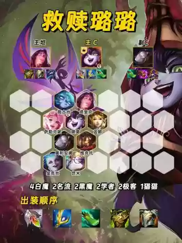 璐璐救赎云顶之弈阵容搭配插图