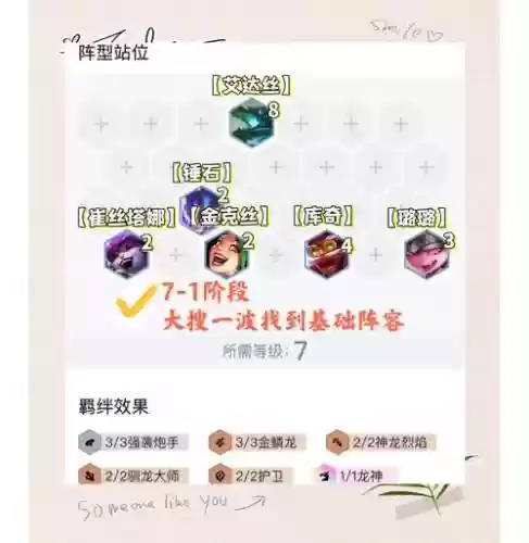 屠龙炮手阵容搭配_1插图1