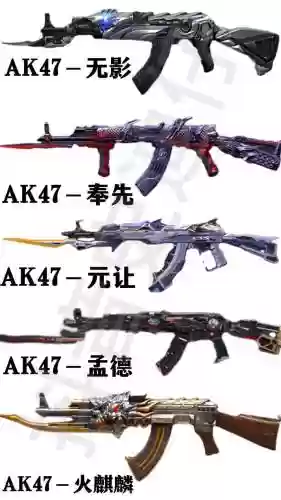 cf最牛的装备库插图
