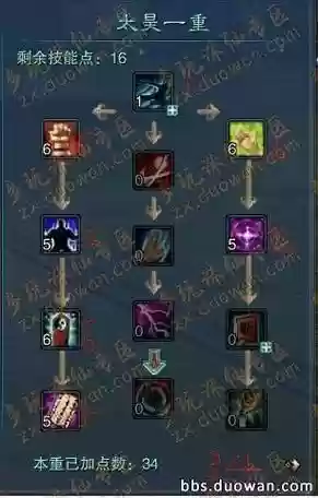 诛仙3魔太昊群技能插图1